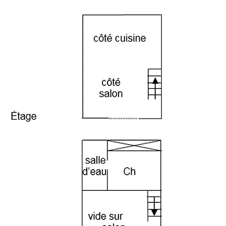 度假居 Le Loft 1 *